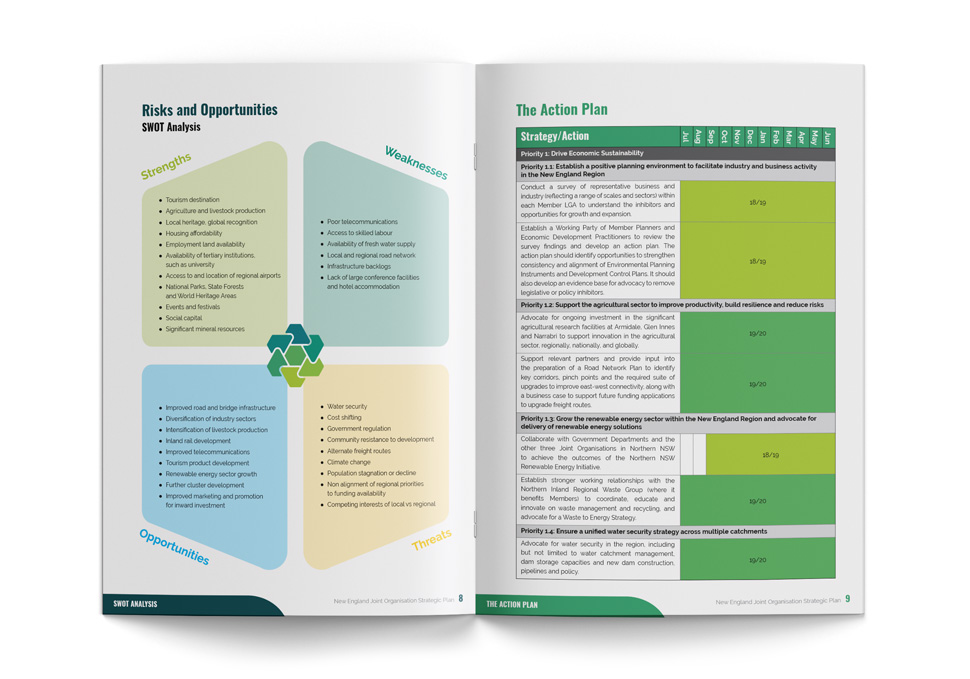 Graphic design, New England Joint Organisation Strategic Plan 2018-21 by Maya Walker