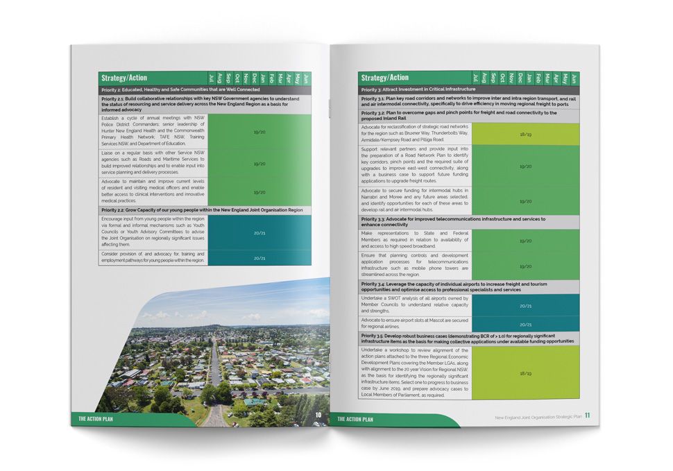 Graphic design, New England Joint Organisation Strategic Plan 2018-21 by Maya Walker